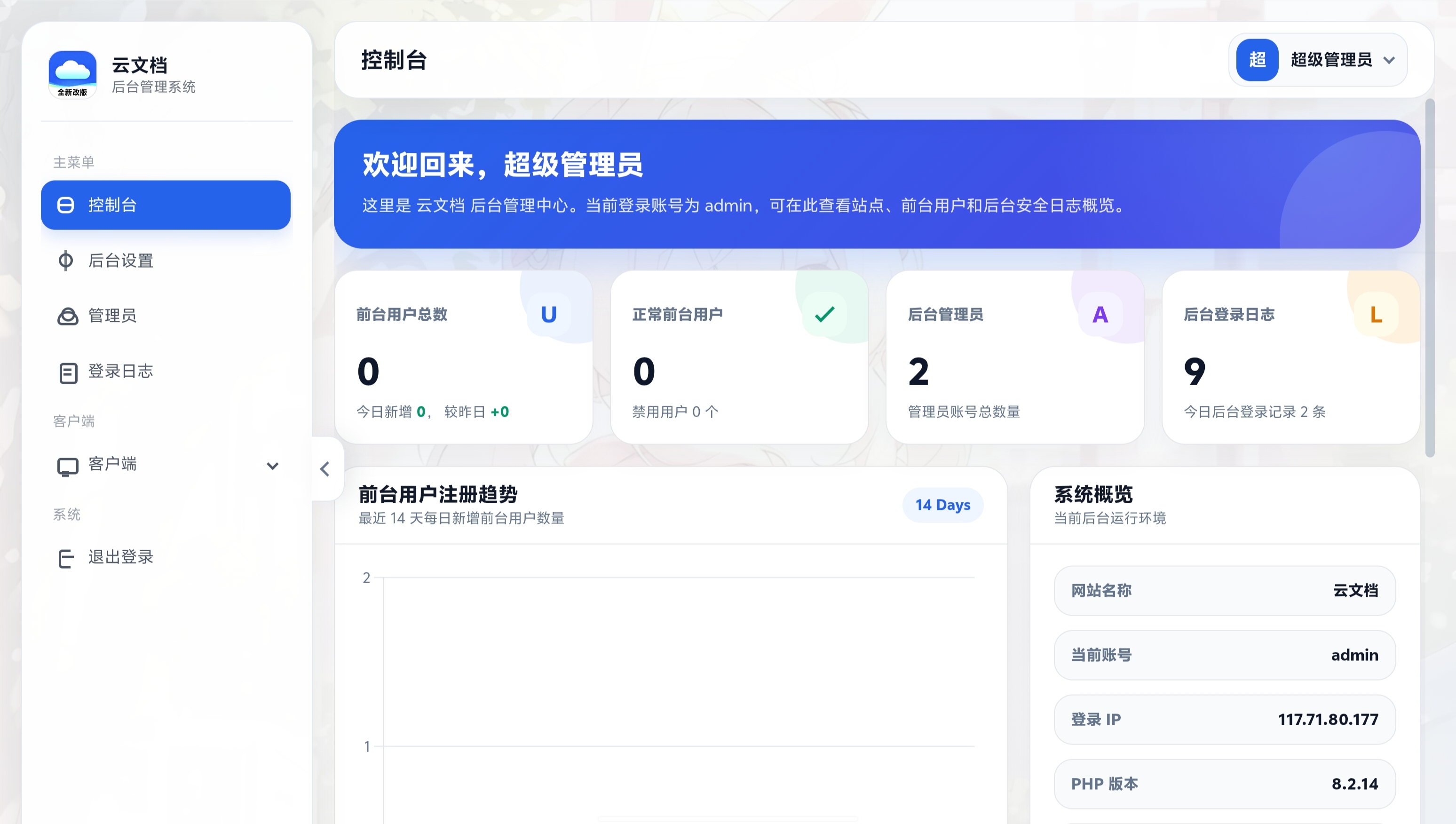 标准版部署 管理员后台截图